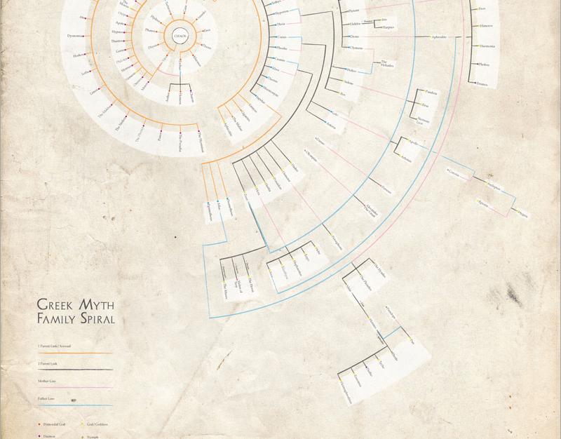 Screen Shot 2013-04-13 at 21.14.28