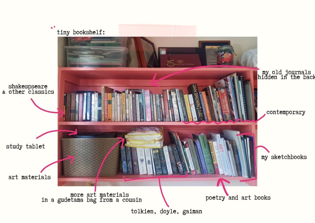 stuck in my room (quarantine&nbsp;edition)