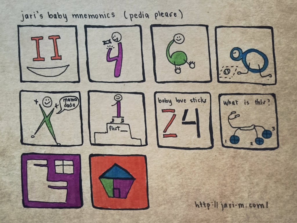 Baby Mnemonics